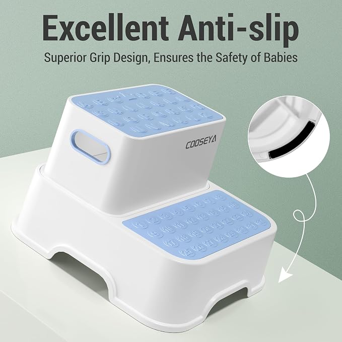 2 Step Stools for Kids,Toddler Step Stool for Bathroom Sink,No-Slip Double up Stepping for Toddlers, Multifunctional Toilet Potty Stool for Kids,Toilet Potty Training(2 Packs)（Blue）