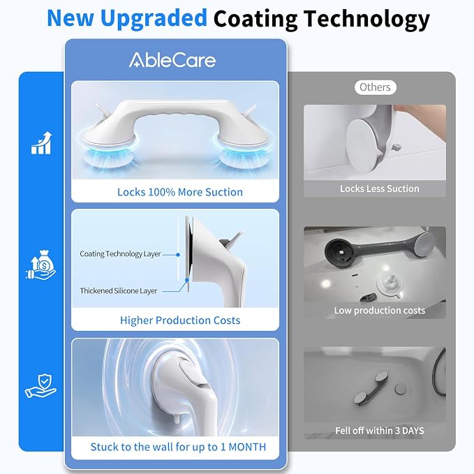 2 Pack 16 Inch Grab Bars for Bathtubs and Showers for Seniors, Heavy Duty Shower Handle for Elderly, Suction Cup Removable Handrails Handicap Bath Grip Bathroom Upgrade Safety Grips (White)