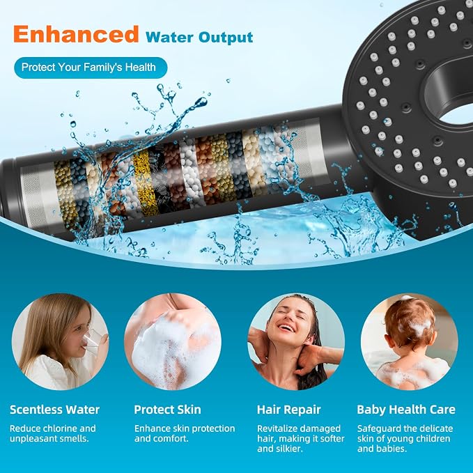 Hibbent Filtered Handheld Showerhead with 3 Filters, 5 Sprays Shower Head | Black High Pressure Shower Heads, Brass Holder & 71" Metal Hose, Water Soft Filter Remove Chlorine, Reduce Dry Itchy Skin