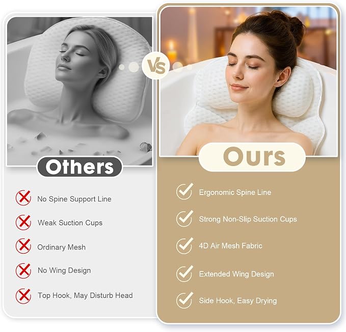 Small Bath Pillow – Bathtub Pillow with Head, Neck & Shoulder Support, Non-Slip Tub Pillow for Bathtub & Jacuzzi, Breathable Bath Tub Pillow with Wash Bag, Bath Accessories Gift for Women & Men