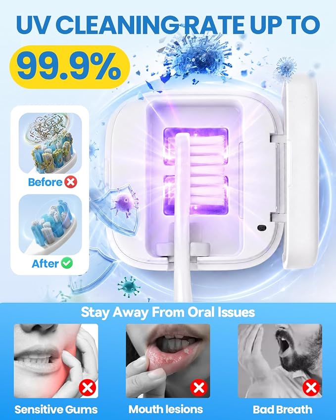 UV Toothbrush Sanitizer Holder, GEVOODIX Portable Tooth Brush Holders | Travel Toothbrush Holders Organizer With 30 Day Battery, Magnetic Mount, Auto Shut Off for Travel Home