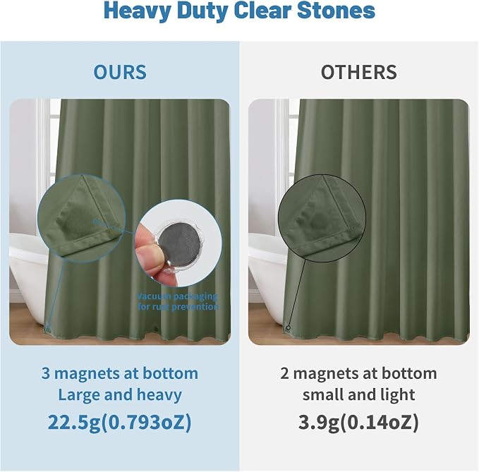 1 Pack Water-Repellent Fabric Shower Curtain Liner, 72x72 SageGreen | 100% polyester, 3 Magnets, Rustproof Grommets&Weighted Hem, quick-dry,machine washable, hotel quality for Standard bathroom