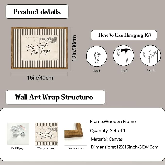 Vintage Postcard Wall Art The Good Old Days Wall Decor Painting, Trendy Positive Quote Poster Canvas Print Picture for Living Room Bedroom 12x16 inch Wood Framed