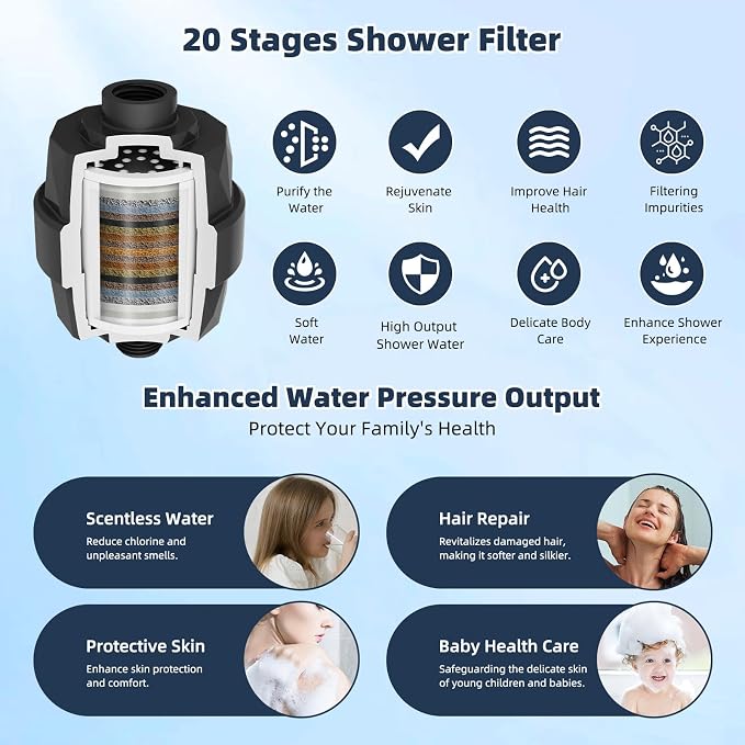 Hibbent All Metal 10'' Filtered Rainfall Shower Head Combo, High Pressure Handheld Shower Wand, 12'' Adjustable Extension Arm, 20 Stage Shower Filter, 71'' Hose, Shower Head Holders, Matte Black