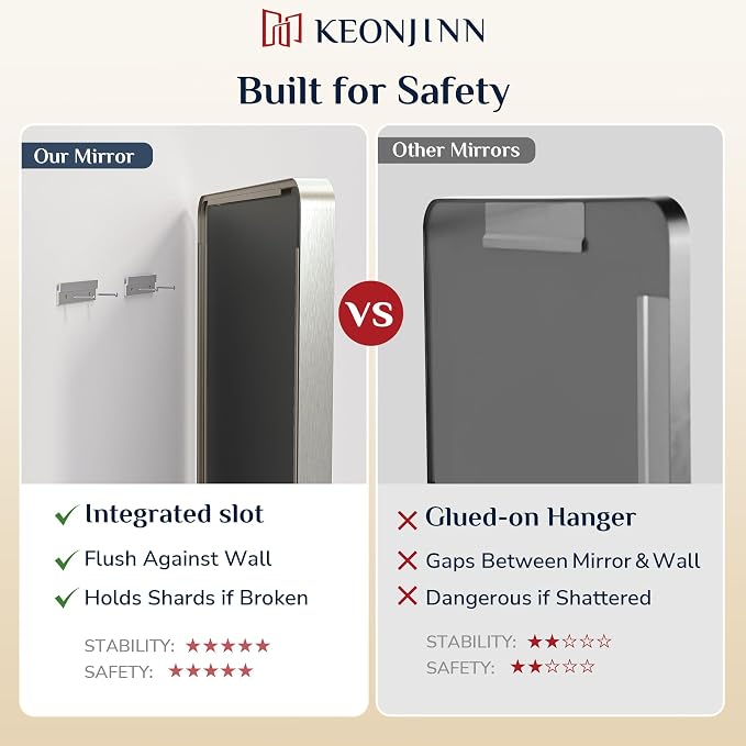 Keonjinn 28 x 36 Inch Brushed Nickel Bathroom Mirror, Tempered Glass | Rounded Rectangle Vanity Mirror, Silver Bathroom Mirrors for Over Sink, Rust-Resistant Aluminum Frame, French Cleat Mount