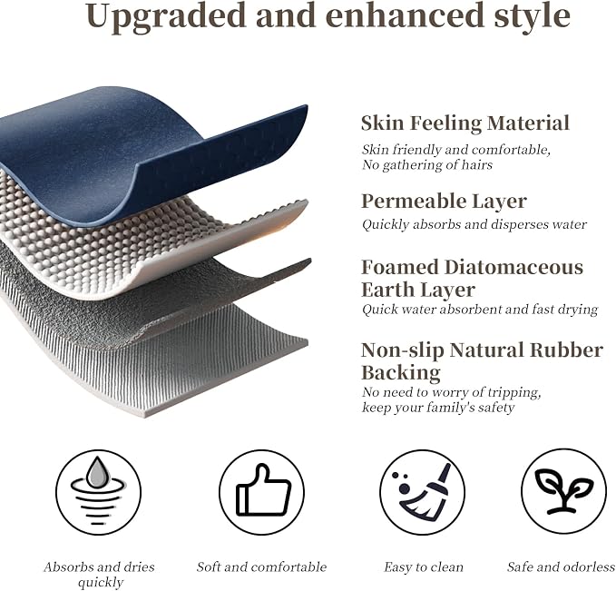 Diatomaceous Earth Bath Mat Stone Bath Mats for Bathroom,15.7"x23.6",Navy | Non Slip Rubber Backed Quick Dry Bathroom Rugs Super Absorbent Low Pile Diatomite Stone Bathroom Mat Fit Under Door Floors