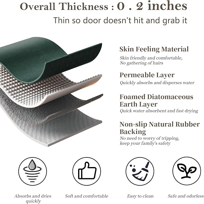 Dark Green Long Bathroom Rugs Large Stone Bath Mat for Bathroom,15.7"x47.2" | Non Slip Rubber Backed Quick Dry Super Absorbent Diatomaceous Earth Bath Mat Extra Long Thin Diatomite Bathroom Mat Runner