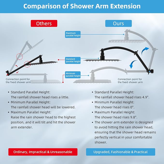 Hibbent 12'' Filtered Rain Shower Head, Extension Arm, Oil Rubbed Bronze | High Pressure Rainfall Showerhead, Brass Adjustable 16" Shower Head Extension Arm, 20 Stage Shower Filter, Fixed Showerheads