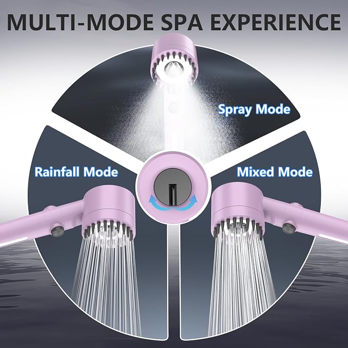 Filtered Shower Head with Handheld, High Pressure Water Flow and Multiple Spray Modes Shower Head with Filter, Power Wash for Hard Water, Showerhead with ON/OFF Switch for Pets Bath (Purple) | ON/OFF Switch,4 Spray,Built-in Power Wash,Detachable Shower...
