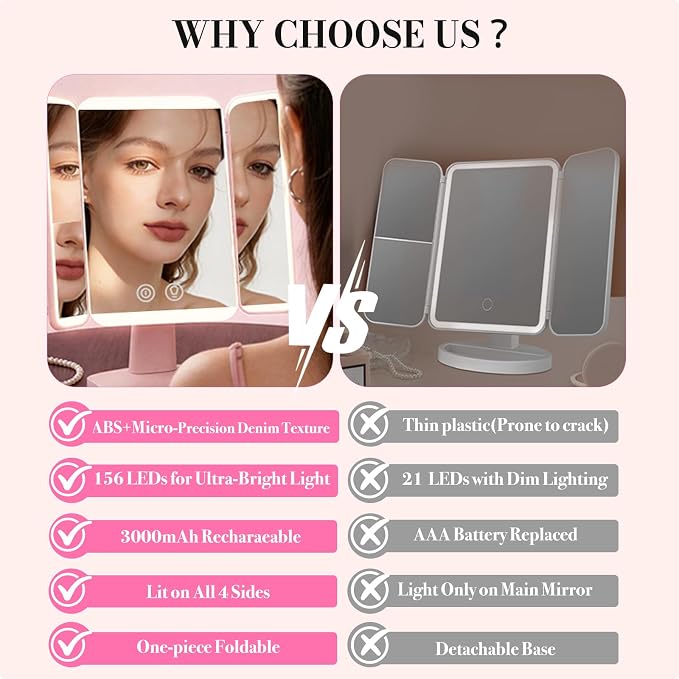 SIMETRA 15.6'' Rechargeable Makeup Mirror with Lights, 156 LED Magnification Vanity Mirror with 3 Colors Lights, 3000mAh Lighted Mirror, Touch Control Trifold Mirror for Women Travel Desk