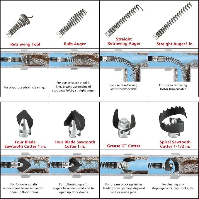 9-Piece Drain Snake Attachment Kit for Heavy-Duty Cables — Professional-Grade Tools for Experts & DIYers. Compatible with K-400,C-4,C-6,C-7,C-8,and C-9 Models. Includes 4 Cutters and 4 Spirals.