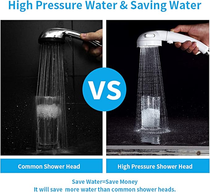 High Pressure Handheld Shower Head with ON/OFF Pause Switch, 3 Spray Modes Shower Wand with Shut Off Button, Removable Camper Shower Head with Hose and Adjustable Angle Bracket (White) | 3 Spray Modes Shower Wand with Shut Off Button, Camper & RV Showe...