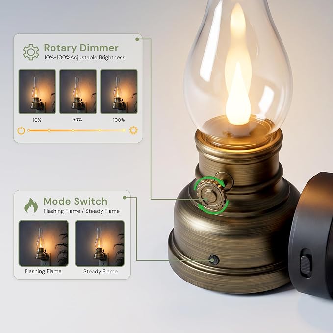 L LOHAS LED Flameless Candles Night Light, Rechargeable Plug in Night Light | LED Kerosene Lamp Night Lights Plug into Wall, Dimmable Flickering Flame Vintage Oil Lamp, Dusk to Dawn sensor Nightlight