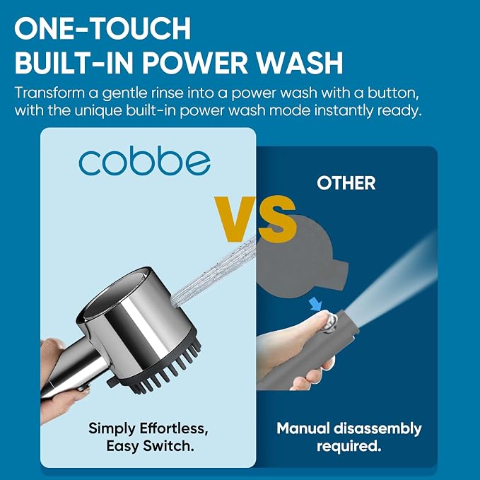 Filtered Shower Head with Handheld, 5 Spray Mode Showerhead with Filters | Cobbe Filtered Shower Head with Handheld Built-in Power Wash - Remove Chlorine - Reduces Dry Itchy Skin, Chrome