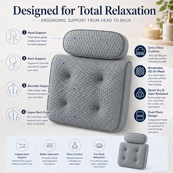 Zyrah Bath Pillows for Tub, Spa Bath Pillow with 72 Micro-Suction Cup Array, 3D Air Mesh Quick Dry, Machine Washable, Ergonomic Neck and Head Cushion for Bathtub - Gray