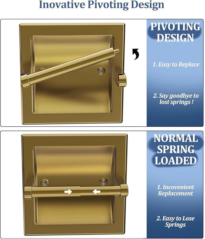 Recessed Gold Toilet Paper Holder, in Wall Toilet Paper Holder Pivoting, Gold Wall Mount Toilet Paper Roll Holder, Bathroom Brushed Brass Stainless Steel Tissue Holder