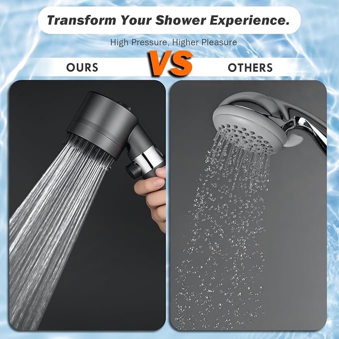 CWPW Filtered Shower Head with Handheld,High Pressure shower heads Filter | ON/OFF Switch,4 Spray,79" Stainless Hose,Remove Chlorine,Built-in Power Wash,For Hard Water, Reduce Dry Skin,Massage Brush