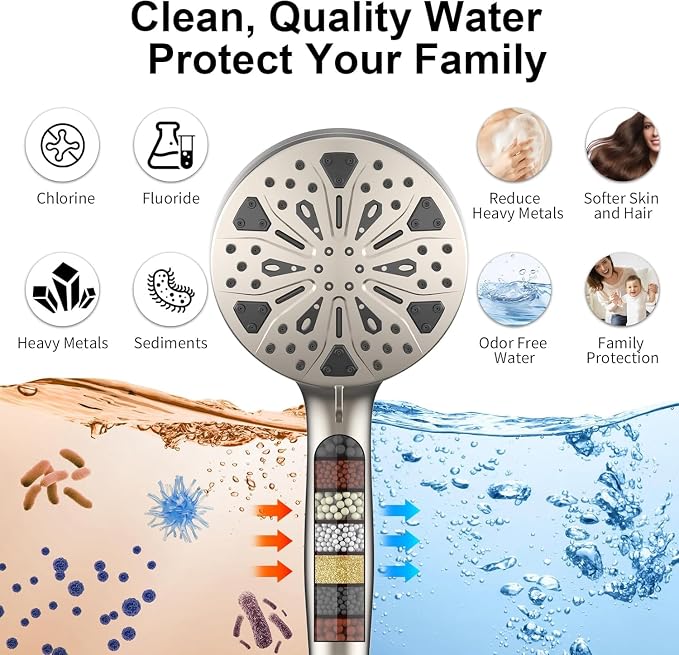12-Inch High Pressure Rain Shower Head with Handheld Spray Combo, Magnetic | Dual shower heads; one-piece bracket adjusts height and angle; 9 settings: 8 sprays + 1 Power Jet for cleaning; easy install