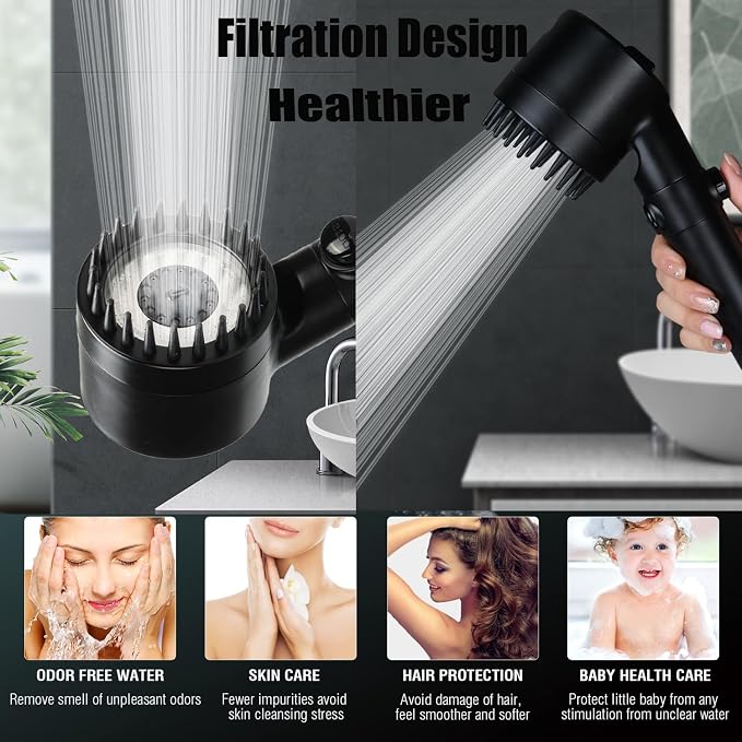 Shower Head with Handheld, Shower Heads High Pressure, High Flow Even with Low Water Pressure-Hand Held Showerhead Set,3 Modes Filtered Showerhead with 59″Replacement Hose/Bracket/Cotton Filters