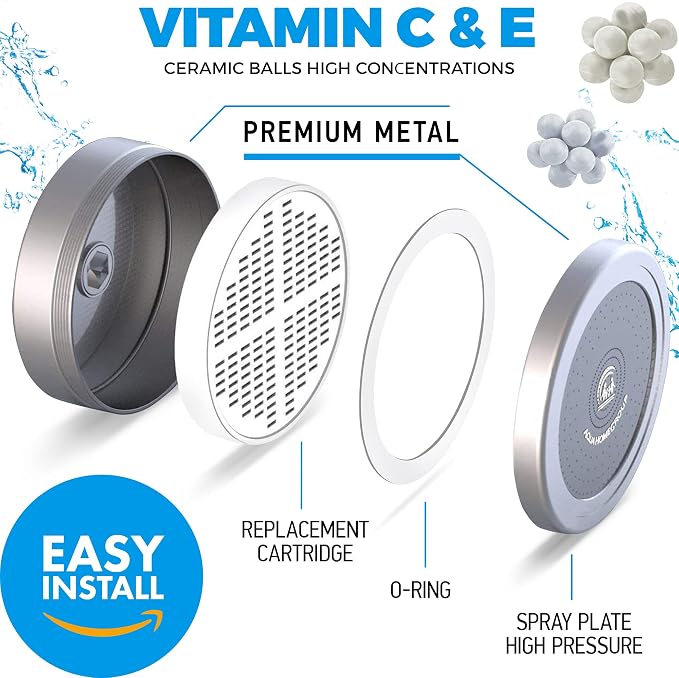 AquaHomeGroup Handheld Shower Filter, 20+3 Stage, 1.8 GPM, Chrome | Shower head 20+3 stage filtration, KDF media, reduces chlorine, heavy metals, sediment, Vitamin C E A, high pressure