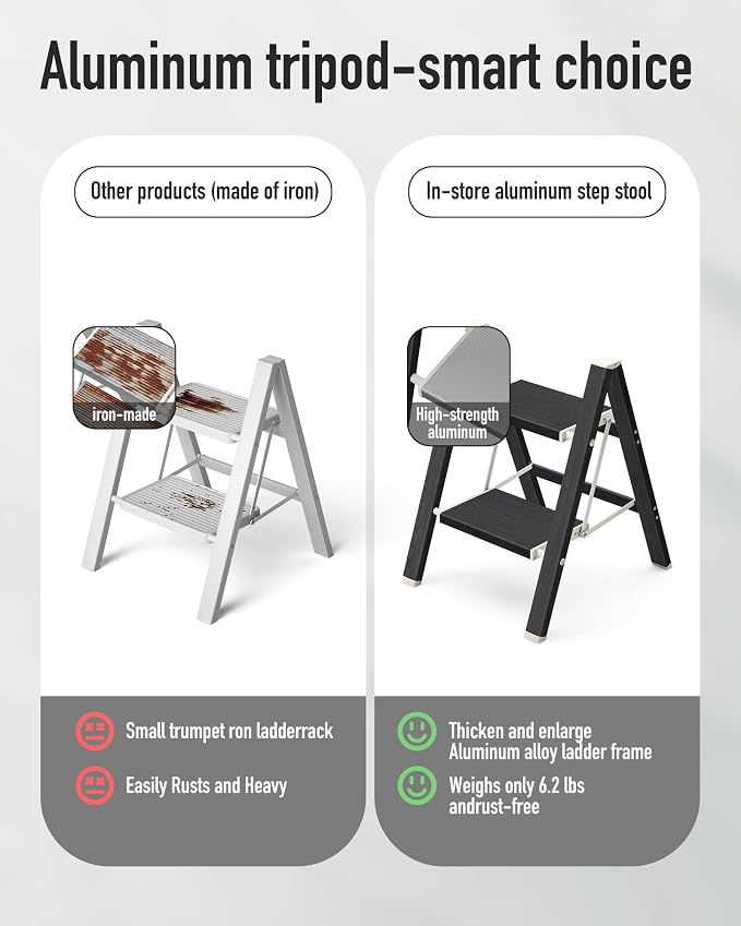 Mayi Plus 2 Step Stool Foldable, Aluminum, Lightweight Step Ladder | Extra-wide anti-slip folding steps with 330 lbs, for home,kitchen,office,outdoor,Ebony woodgrain