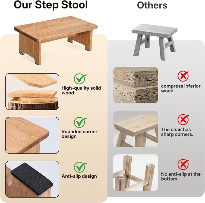 Wooden Step Stool Step Stool for Adults Heavy Duty Stepping Stool for Bedroom, Garden, Bathroom Easy to Assemble 5.9" High