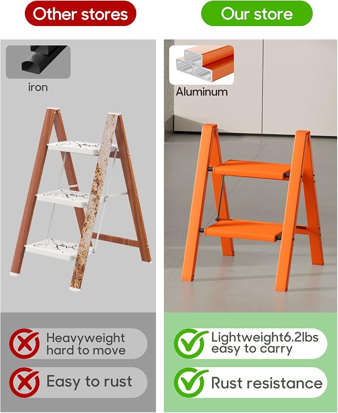 HillhutApex Aluminum Step Stool Foldable,2 Step Ladder (Orange) | Lightweight Portable step ladder with Anti-Slip Wide Pedal,330lbs Capacity Ladder for Household,Office,Kitchen
