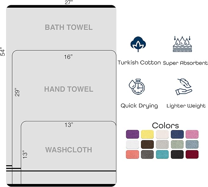 Hawmam Linen Green 6 Piece Bath Towels Set for Bathroom Original Turkish Cotton Soft, Absorbent and Premium 2 Bath Towels, 2 Hand Towels, 2 Washcloths