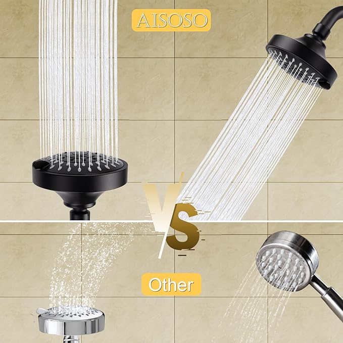 AISOSO High Pressure Rain Shower Head 2PCS 5 Modes 4.1 Inch Matte Black | Low Water Pressure Compatible, Powerful Spray Fixed Showerhead for a Relaxing Indoor & Outdoor Shower