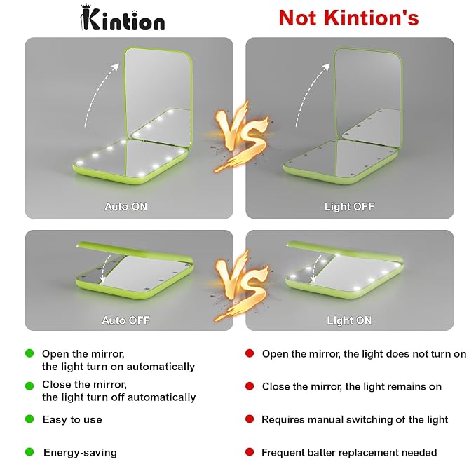 Kintion Pocket Mirror, 1X/3X Magnification LED Compact Mirror (Light Green) | Travel Mirror with Light for Purse, 2-Sided, Portable, Folding, Handheld, Small Lighted Mirror for Gift