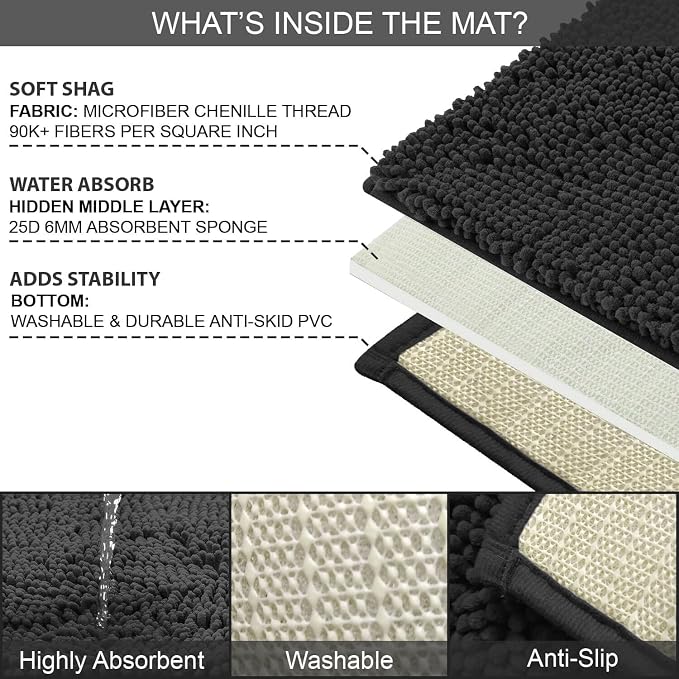 LuxUrux Plush Chenille Runner Rug – Ultra-Soft, Absorbent & Non-Slip Bath Mat for Bathroom, Hallway & More, Machine Washable (27 x 47 inches, Black)