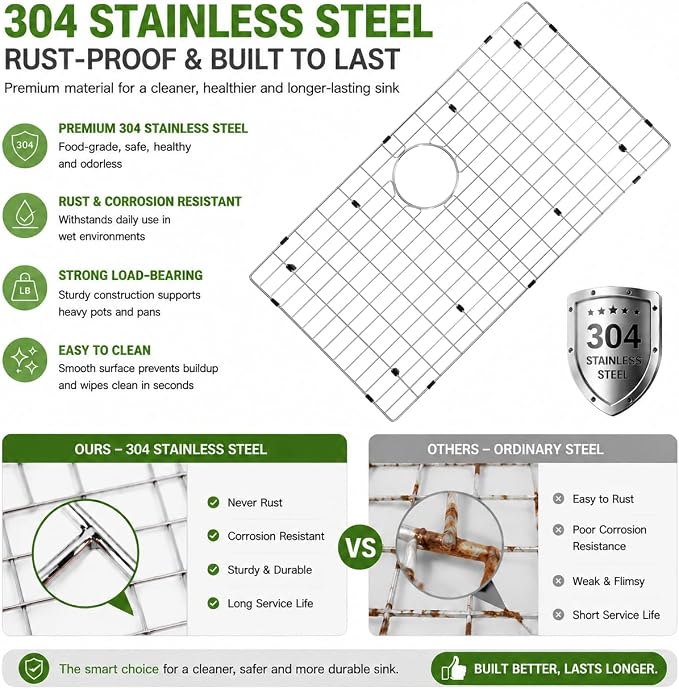 Kitchen Sink Grid and Sink Protectors, 31 1/2"x16 15/16" Sink Grid | Stainless Steel Sink Grids for Bottom of Kitchen Sinks, 31 1/2"x16 15/16" with Rear Drain for Single Bowl Sinks