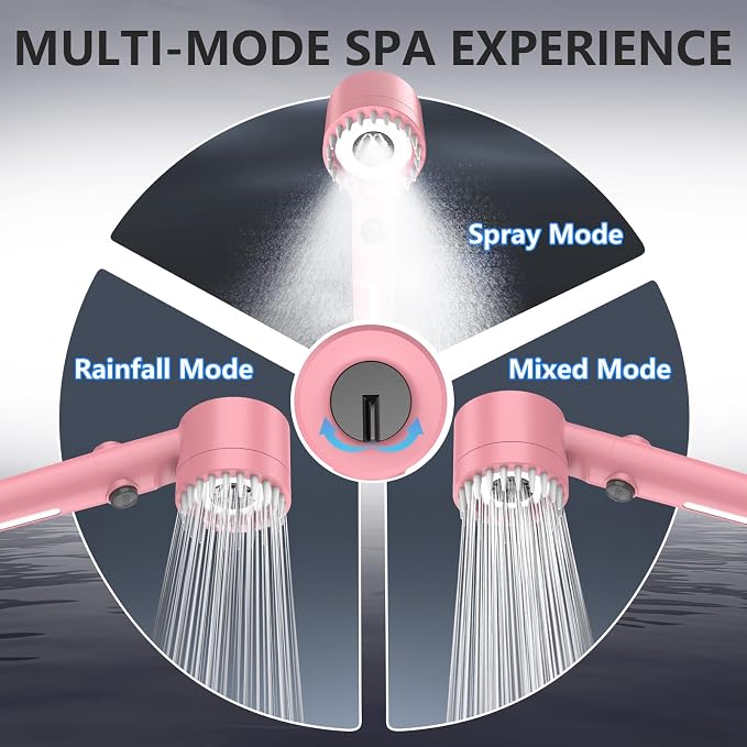 Filtered Shower Head with Handheld, High Pressure Water Flow and Multiple Spray Modes Shower Head with Filter, Power Wash for Hard Water, Showerhead with ON/OFF Switch for Pets Bath (Pink) | ON/OFF Switch,4 Spray,Built-in Power Wash,Detachable Showerhe...