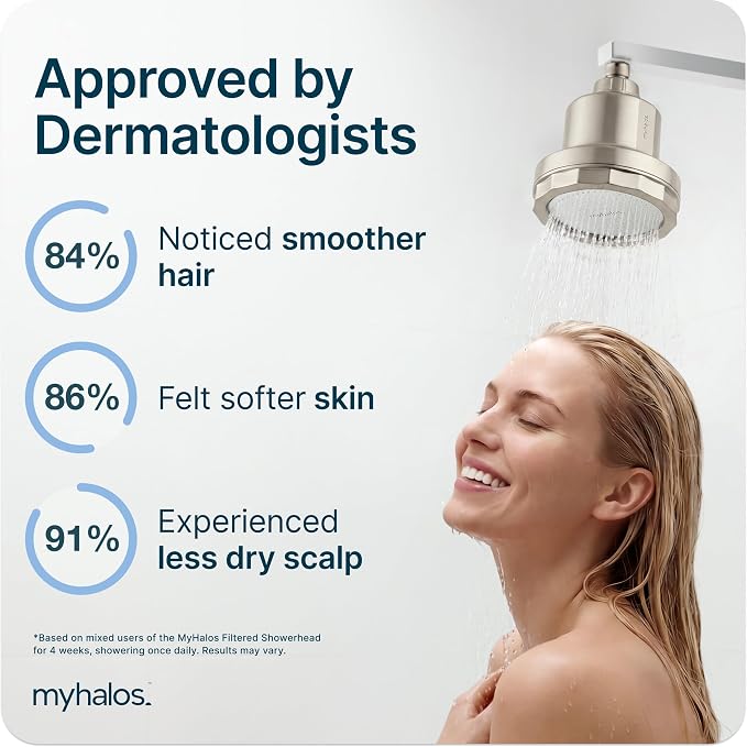 MyHalos® Filtered Shower Head, Shower Head Filter for Hard Water | High Pressure, Removes Chlorine & Heavy Metals, Water Softener, Filter Shower Head, Water Filter, Filtro Para Ducha De Baño