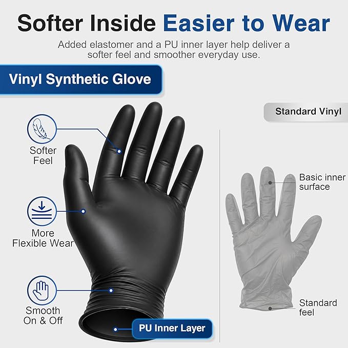 Schneider Medical Nitrile/Vinyl Blend Exam Gloves, Black Disposable | Latex&Powder free, Food Safe, Cleaning, Exam, Cooking, Food Prep, BBQ, Comfortable Fit, Ambidextrous, Unisex