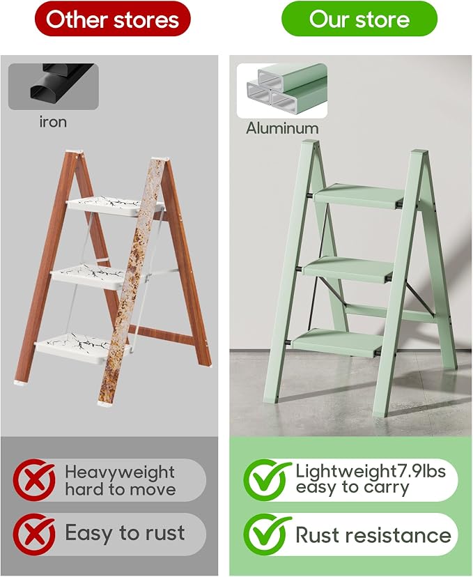 HillhutApex Aluminum Step Stool Foldable,3 Step Ladder (Pale Green) | Lightweight Portable step ladder with Anti-Slip Wide Pedal,330lbs Capacity Ladder for Household,Office,Kitchen