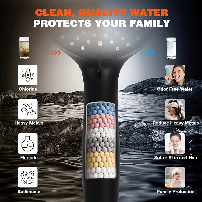 Black Shower Head with Handheld, Adjustable Rain Shower Head with Spray Combo, One-piece High Pressure Filtered Shower Head with Handheld, Built-in Magnetic Docking and Power Jets