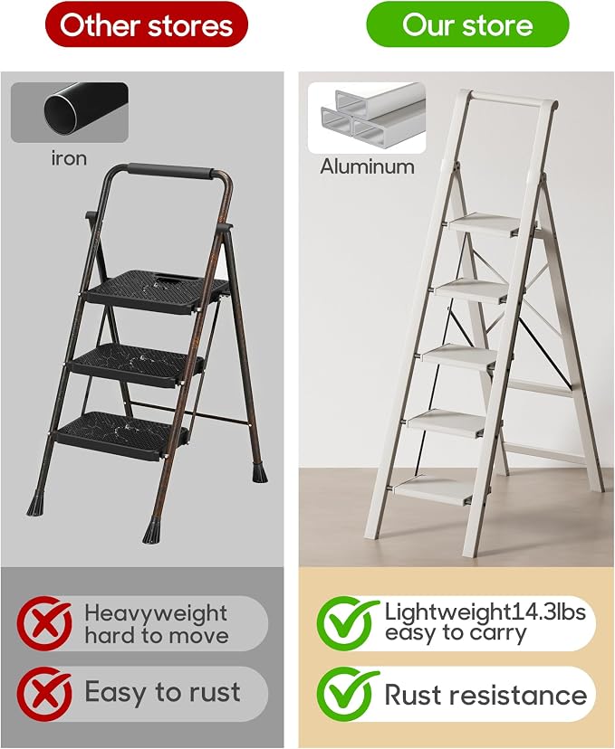 HillhutApex Aluminum 5 Step Ladder, Step Stool Foldable Ladder(Pale Grey) | Stepladder with Handgrip,Anti-Slip Pedals,330lbs Capacity,Lightweight Portable Folding Ladder for Home,Office,Libaray
