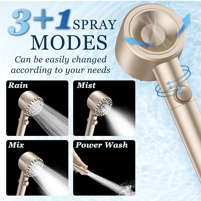 FEELSO Filtered Shower Head with Handheld, High Pressure Shower Filter Head | ON/OFF Switch, Anti-clog Nozzles, 4 Spray Showerhead with Filters for Hard Water, Remove Chlorine, Reduce Dry Itchy Skin