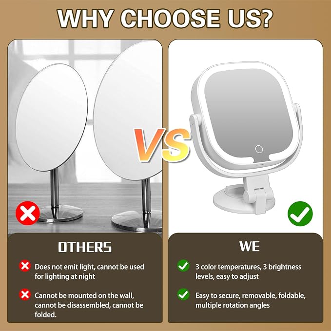 30X Magnifying Makeup Mirror with Light, Square Lighted Vanity Mirror with 3 Color Lighting Modes, Dual-Sided 1X/30X, Suction Cup Wall Mounted, Rechargeable, 360° Rotation, Portable