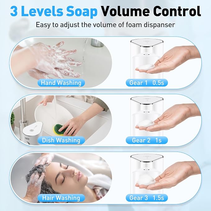 Fantictas Automatic Foam Soap Dispenser, 3 Levels for Kitchen and Bath | For Foaming Soap, 0.25s Foam Output, Type-C Charging, 90-day use, Wall Mountable, IPX5 Waterproof, 350ML, White Foam