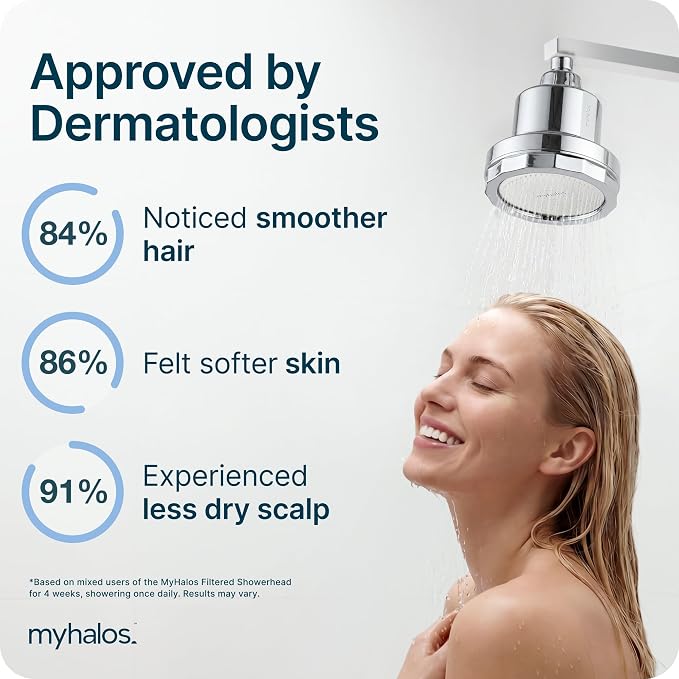 MyHalos® Filtered Shower Head, Shower Head Filter for Hard Water (Chrome) | High Pressure, Removes Chlorine & Heavy Metals, Water Softener, Filter Shower Head, Water Filter, Filtro Para Ducha De Baño