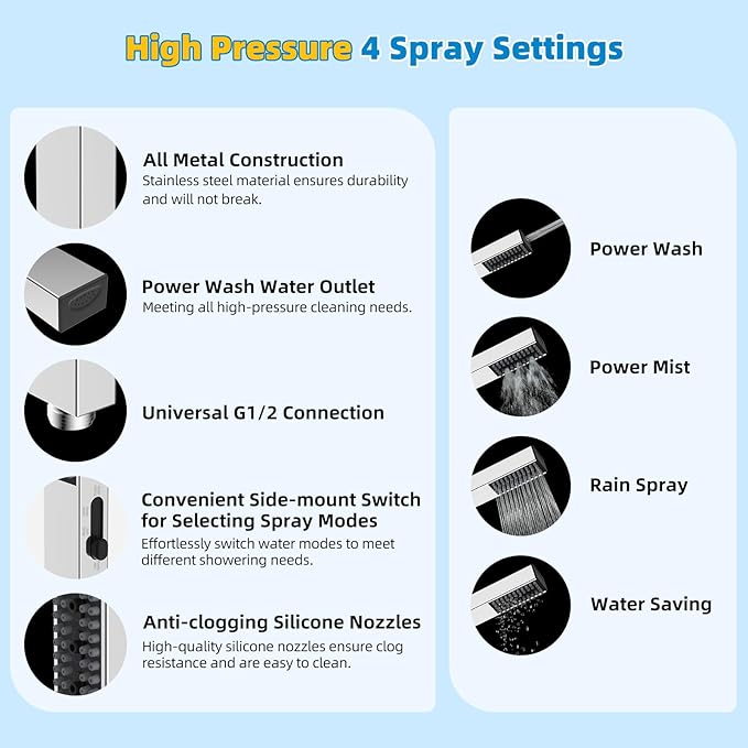 Hibbent All Metal cUPC Certified Shower Head, 12'' High Pressure Rainfall Shower Head, Showerhead Combo, Handheld Shower Wand, 12'' Adjustable Extension Arm, 4-Spray, 71'' Hose, Shower Holder, Chrome