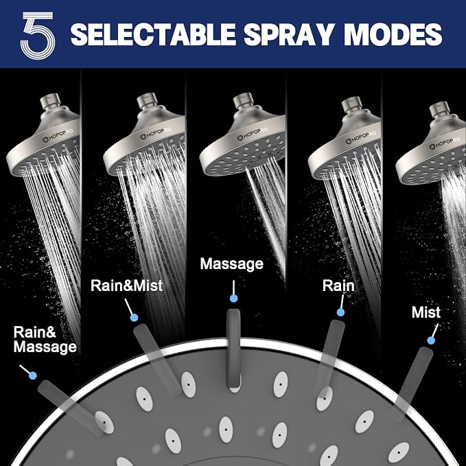 HOPOPRO 5-Mode High Pressure Shower Head - The Washington Post, NBC News, Today TV Show Recommended - High Flow Fixed Showerheads (6 Inch Brushed Nickel) | The Washington Post, NBC News, Today Recommended, Consumer Reports Tested High Flow Fixed Shower...
