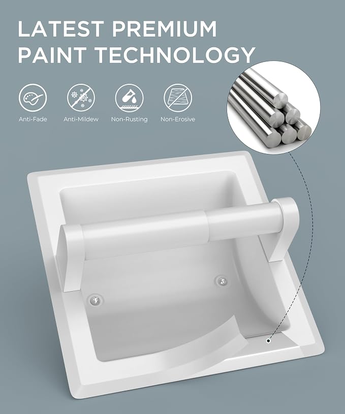 FORIOUS Recessed Toilet Paper Holder for Mega Rolls, White | Stainless Steel Tissue Roll Holder Wall Mount for Bathroom Space-Saving Design, in Wall Toilet Paper Dispenser Insert