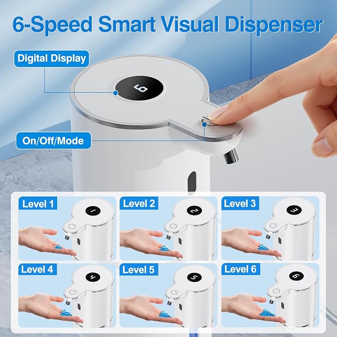 Fachixy Automatic Liquid Soap Dispenser Touchless, Smart Digital Display | 12.8oz/380mL, Up to 90 Days Battery Life, 6 Adjustable Level, Rechargeable, Wall Mountable IPX5 for Kitchen & Bathroom, White