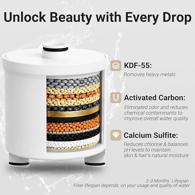 Filtered Shower Head, Shower Head with Filters for Healthy Hair & Skin | Filtered Shower Head for Hard Water,Removes Chlorine & Heavy Metals,6 Mode Settings,High Pressure,Easy Install,Water Softener