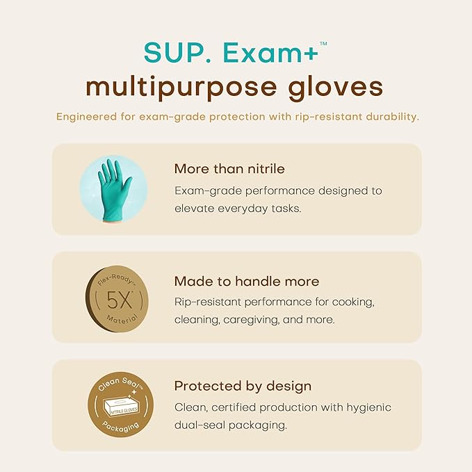 SUP Powder-Free Nitrile Exam Gloves, 100 Count Food Safe Latex-Free Disposable Gloves for Medical Lab Cooking Cleaning, Teal