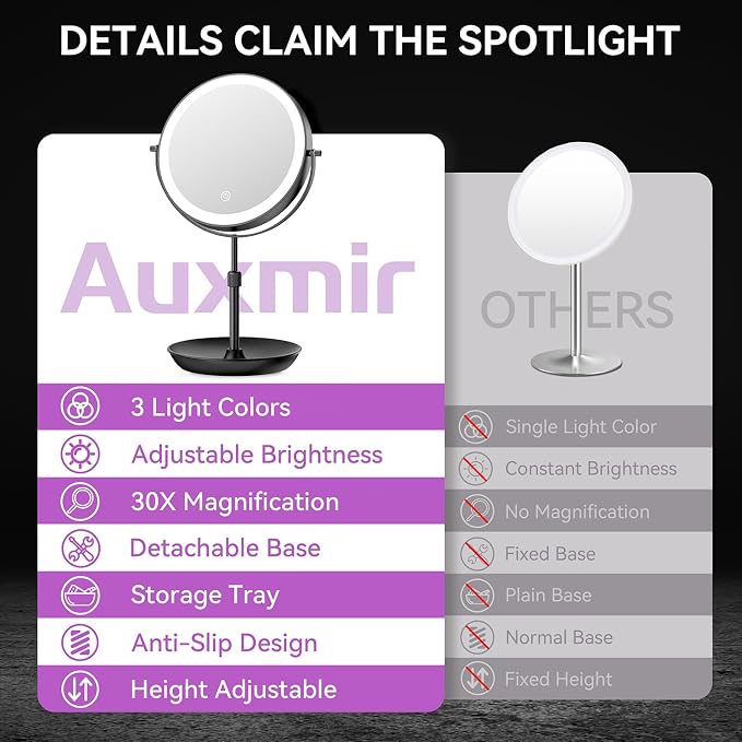 Auxmir 9" 1X/30X Lighted Makeup Mirror, Rechargeable Maginfying Mirror | 3 dimmable colors, 14.9-18.5 in adjustable height, 3000mAh, 360°rotation, stable storage base, 30X magnification, Black