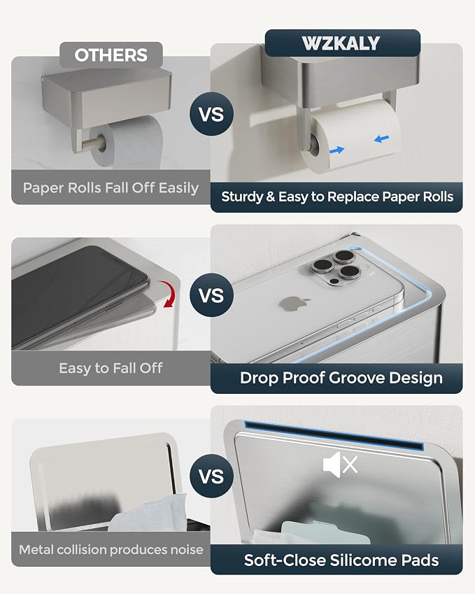 Toilet Paper Holder, Stainless Steel Wall Mount Bathroom Organizer with Shelf, Flushable Wipes Dispenser Storage Fits Any Bathroom and Hide Your Wet Wipes, Regular Roll (nickel)